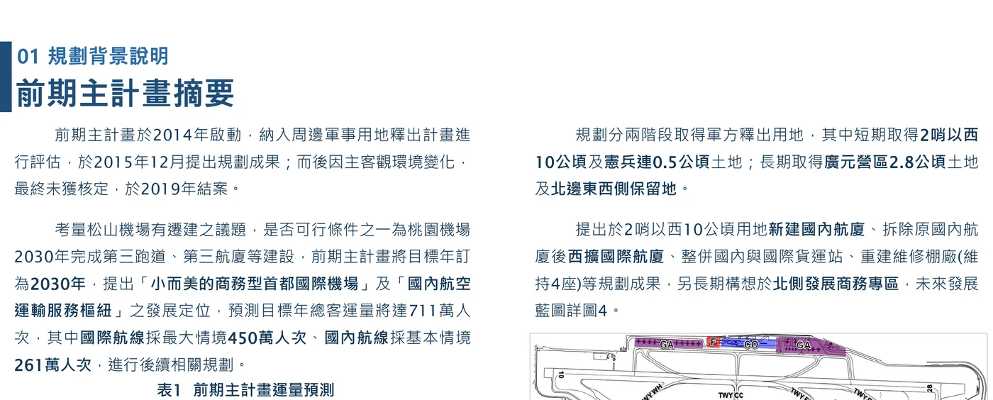 交通部民航局《松山機場 2040 整體規劃》 第 8 頁（局部）：「前期主計畫於2014年啟動……考量松山機場有遷建之議題，是否可行條件之一為桃園機場2030年完成第三跑道、第三航廈等建設」