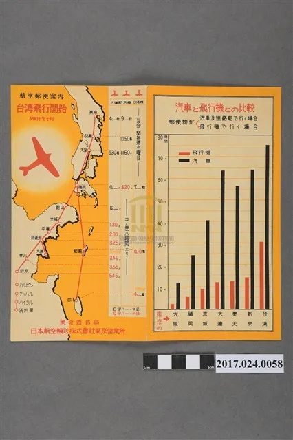 中島道格拉斯 DC-2 明信片